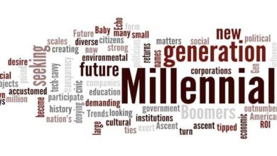 Millennialscollage